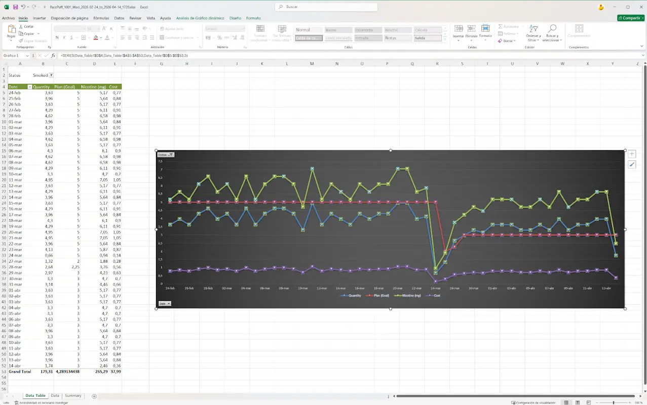 Excel Hoja 1